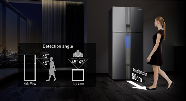 4 điểm ưu việt chỉ có ở dòng tủ lạnh 4 cánh mới của Panasonic